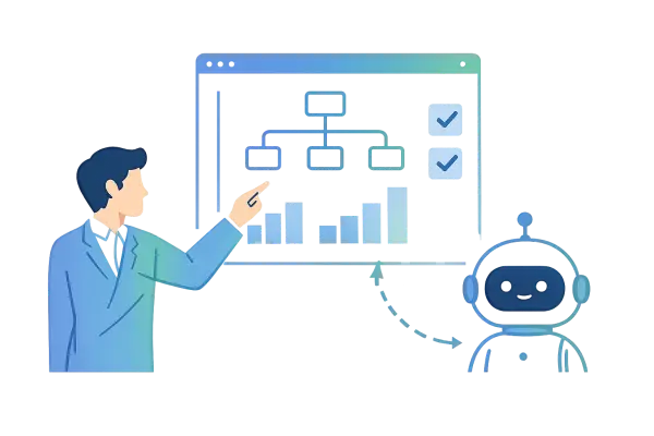 Lv.3 業務プロセス改善