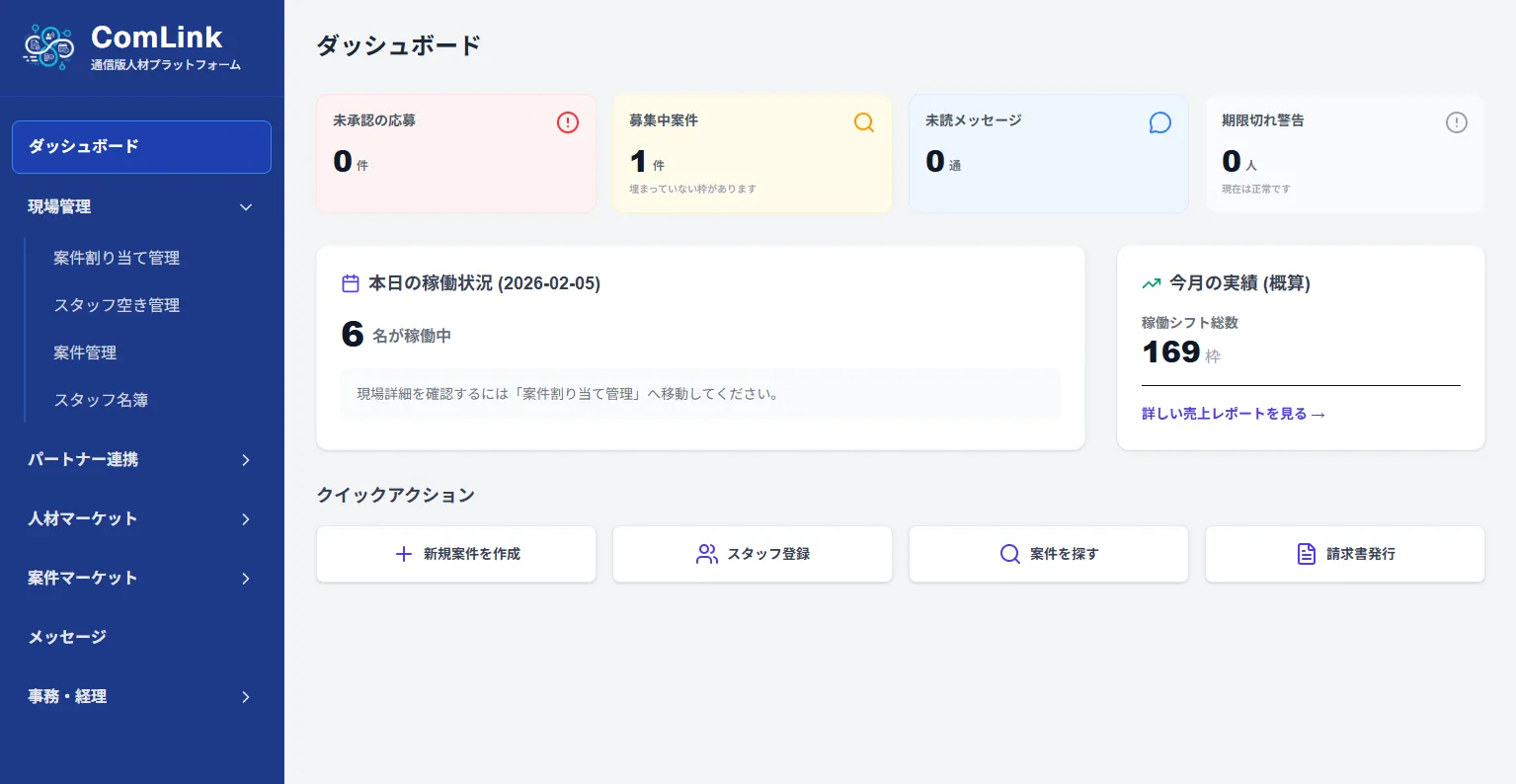 MiToA ComLinkの実際の画面・出力イメージ